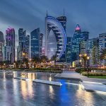 Qatar's Safest Banks | Global Finance Magazine